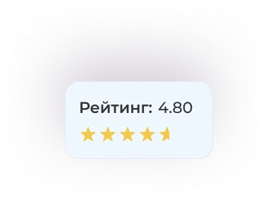 Rating